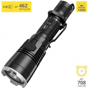 Фонарь NITECORE MH27 CREE XP-L HI V3 RGB 14409 Фонарь NITECORE MH27 CREE XP-L HI V3 RGB 14409